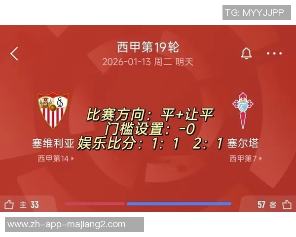 塞维利亚与苏格兰的激烈对决揭示足球战术与团队精神的完美结合 塞维利亚与苏格兰的激烈对决揭示足球战术与团队精神的完美结合